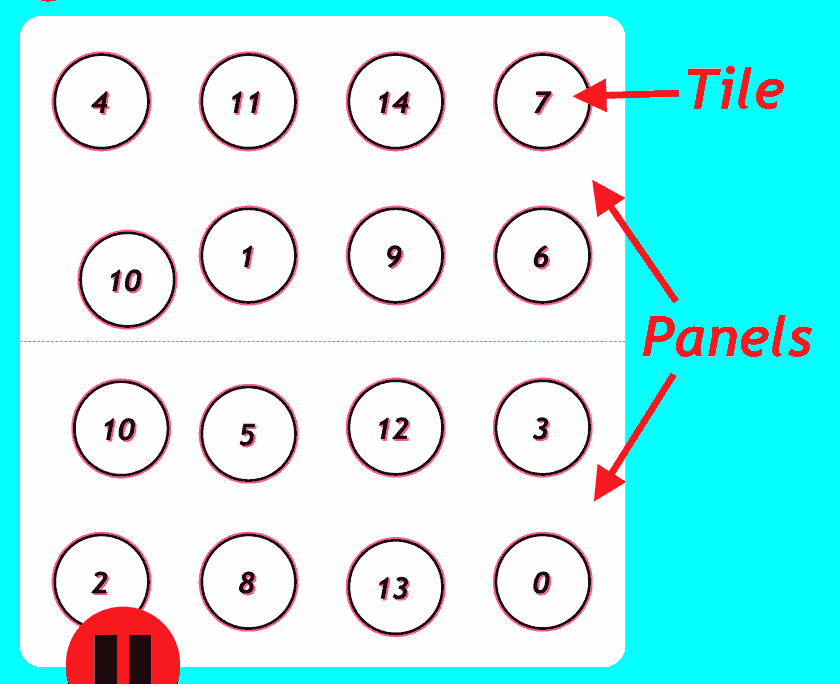 panels and tiles