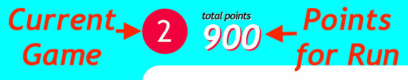 current game and total points for run